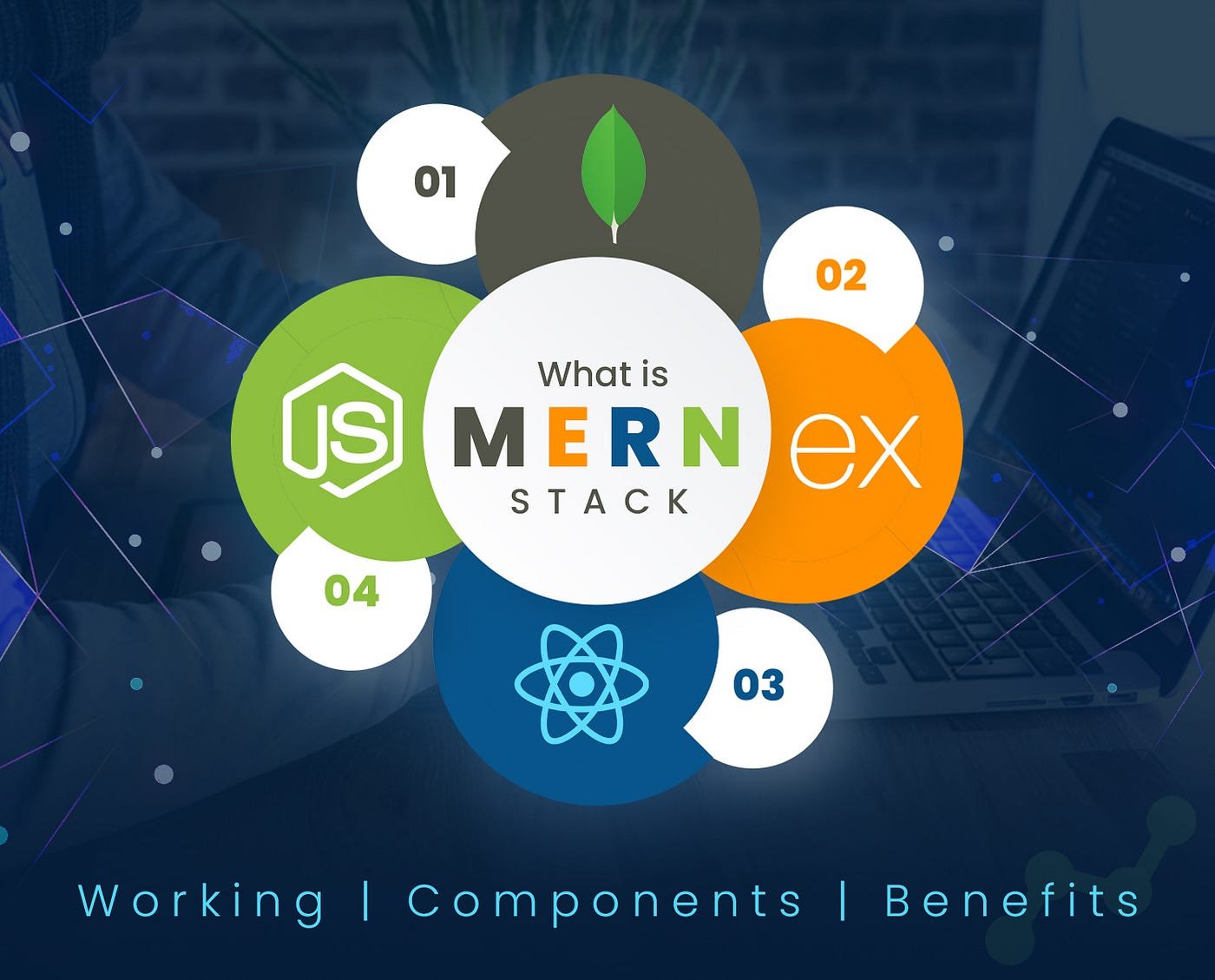 MERN STACK